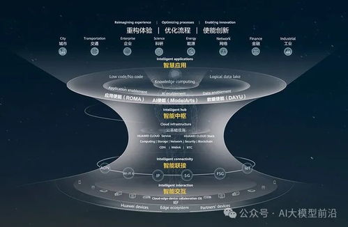 人工智能大语言模型技术演进与通用应用系统发展研究报告