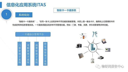 智慧医院综合性智能化系统规划设计方案